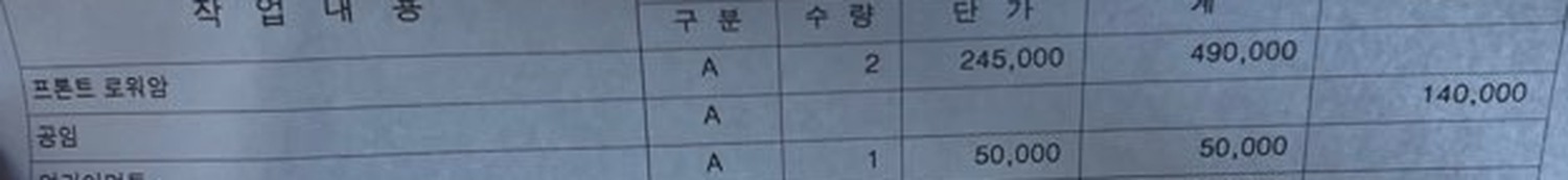 정비명세서의 프론트 로워암 2개 490,000원과 공임 140,000원 항목